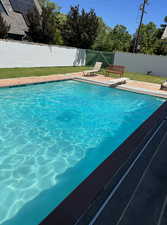 View of pool featuring a fenced backyard and patio surround