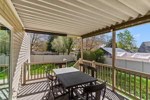 Wooden terrace with outdoor dining space and a fenced backyard