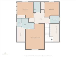 Upstairs layout