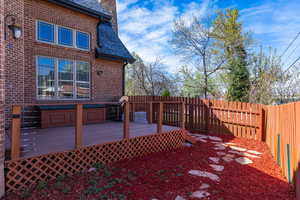 Deck featuring a fenced backyard