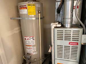 Utilities with secured water heater and heating unit