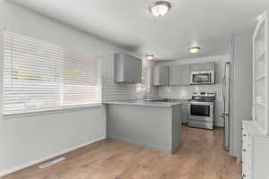 Kitchen with gray cabinetry, stainless steel appliances, a peninsula, light wood finished floors, and tasteful backsplash