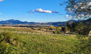 View of mountain background