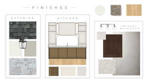 View of marketing collateral with multiple images