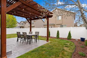 Fenced backyard with a patio area, a residential view, and a pergola