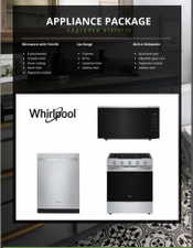 Appliance Package. Detailing specifications of included kitchen appliances