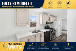 View of miscellaneous property collateral