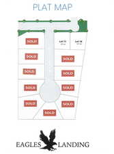 View of miscellaneous property collateral