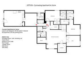 View of room layout