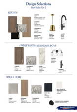 Design Selections, Deer Valley Tier 2. Presenting material and finish specifications for the property