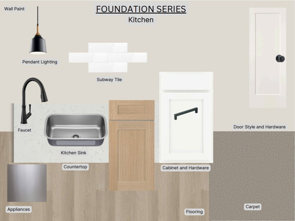 Design Board, Kitchen. Displaying material and finish selections for the property's kitchen area