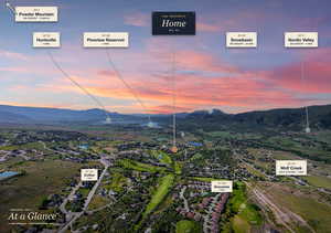 Aerial overview of a valley community with surrounding mountains and a vibrant sunset