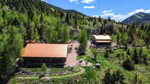Overview of property
