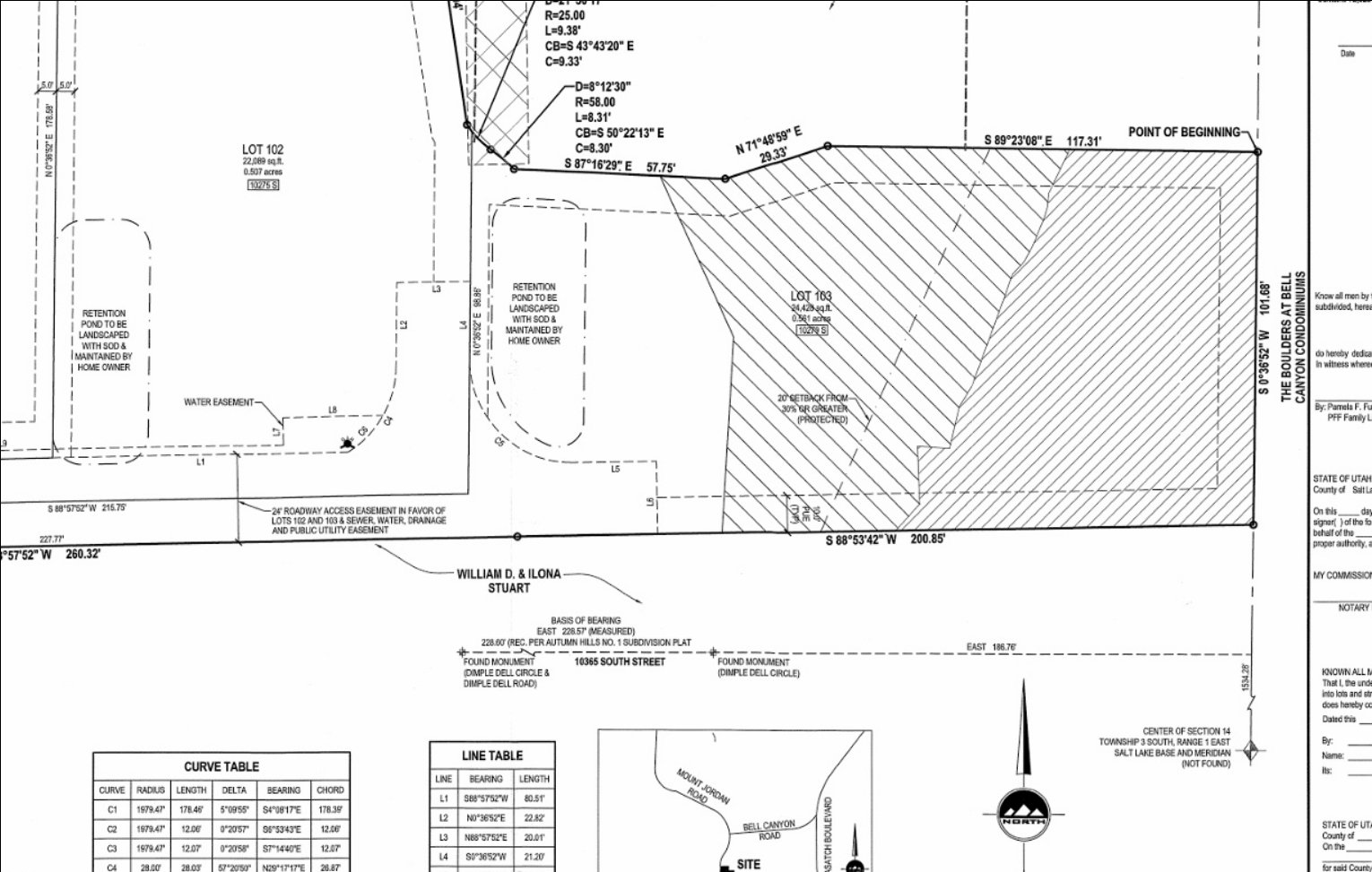 Survey Plat. Illustrating property boundaries, easements, and ownership details for the parcel