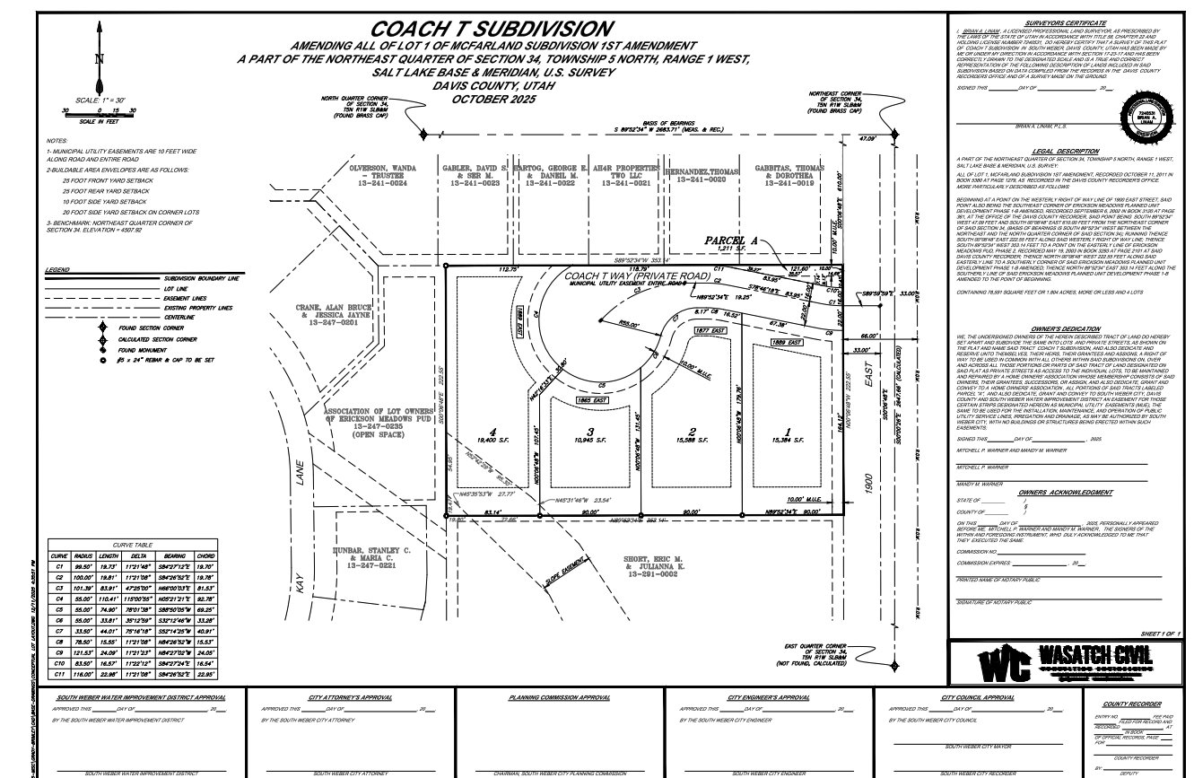 Subdivision Plat. Illustrating the division of the property into individual lots with associated legal descriptions and approvals