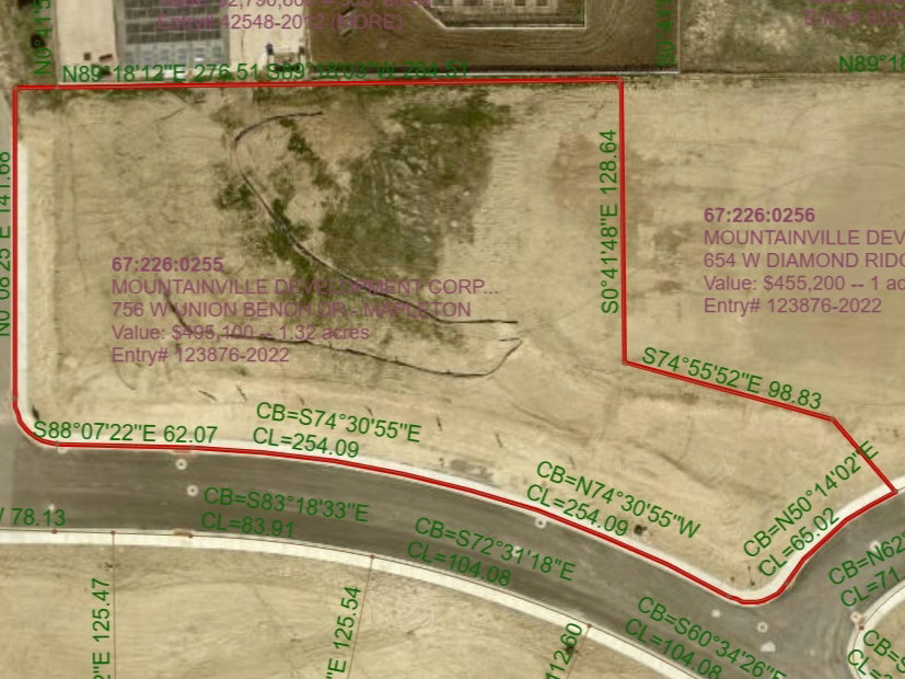 Property Survey. Delineating the property boundaries and associated identifying information