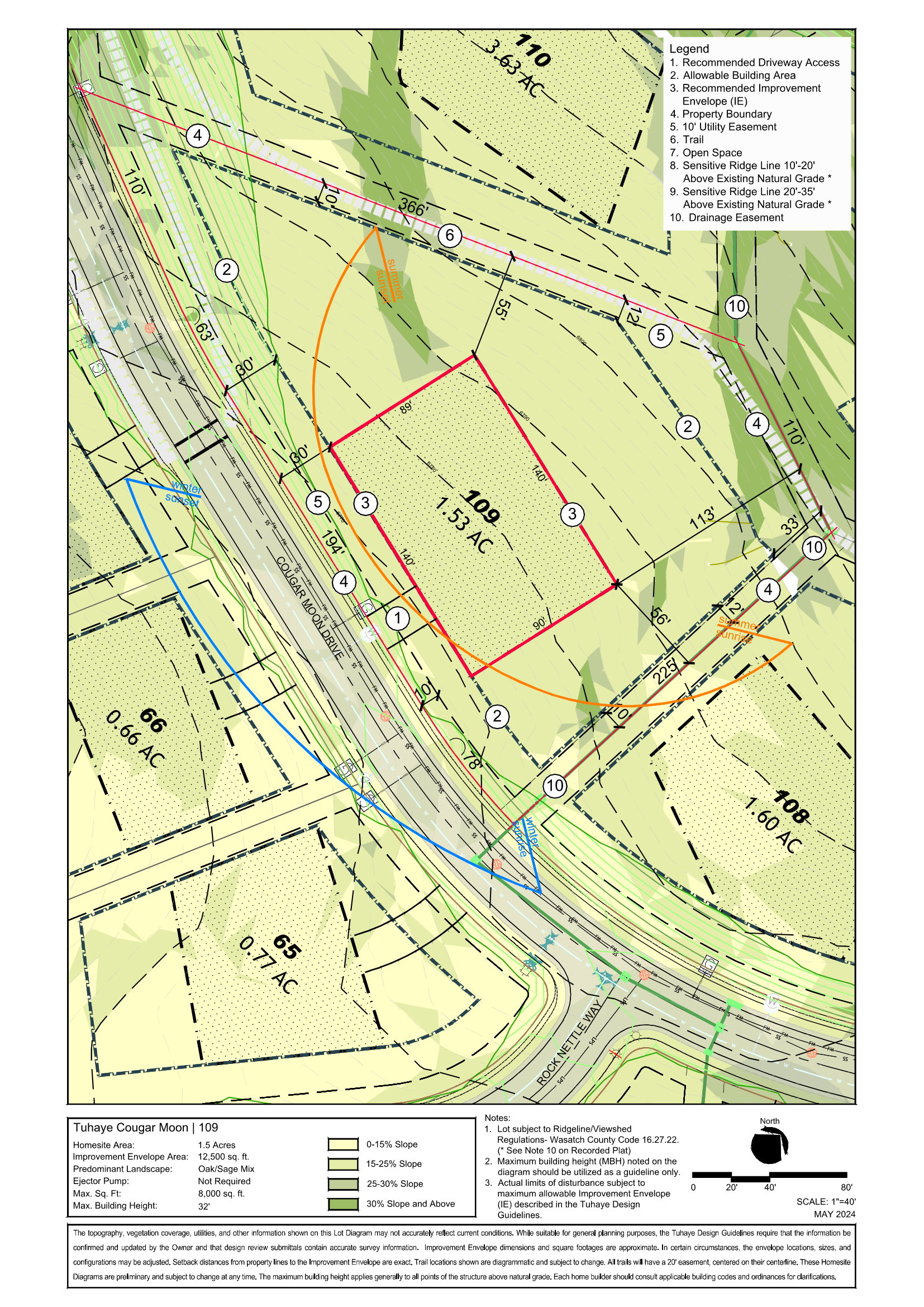Site Plan, Lot 109. Illustrating property boundaries, easements, and proposed improvements for the property