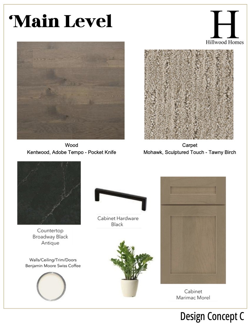 Design Concept C, Main Level. Detailing material and finish selections for the property's main level