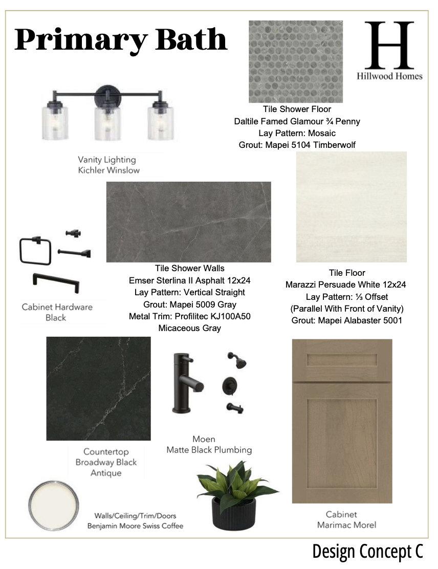 Design Concept. Detailing material and fixture specifications for the property's primary bath