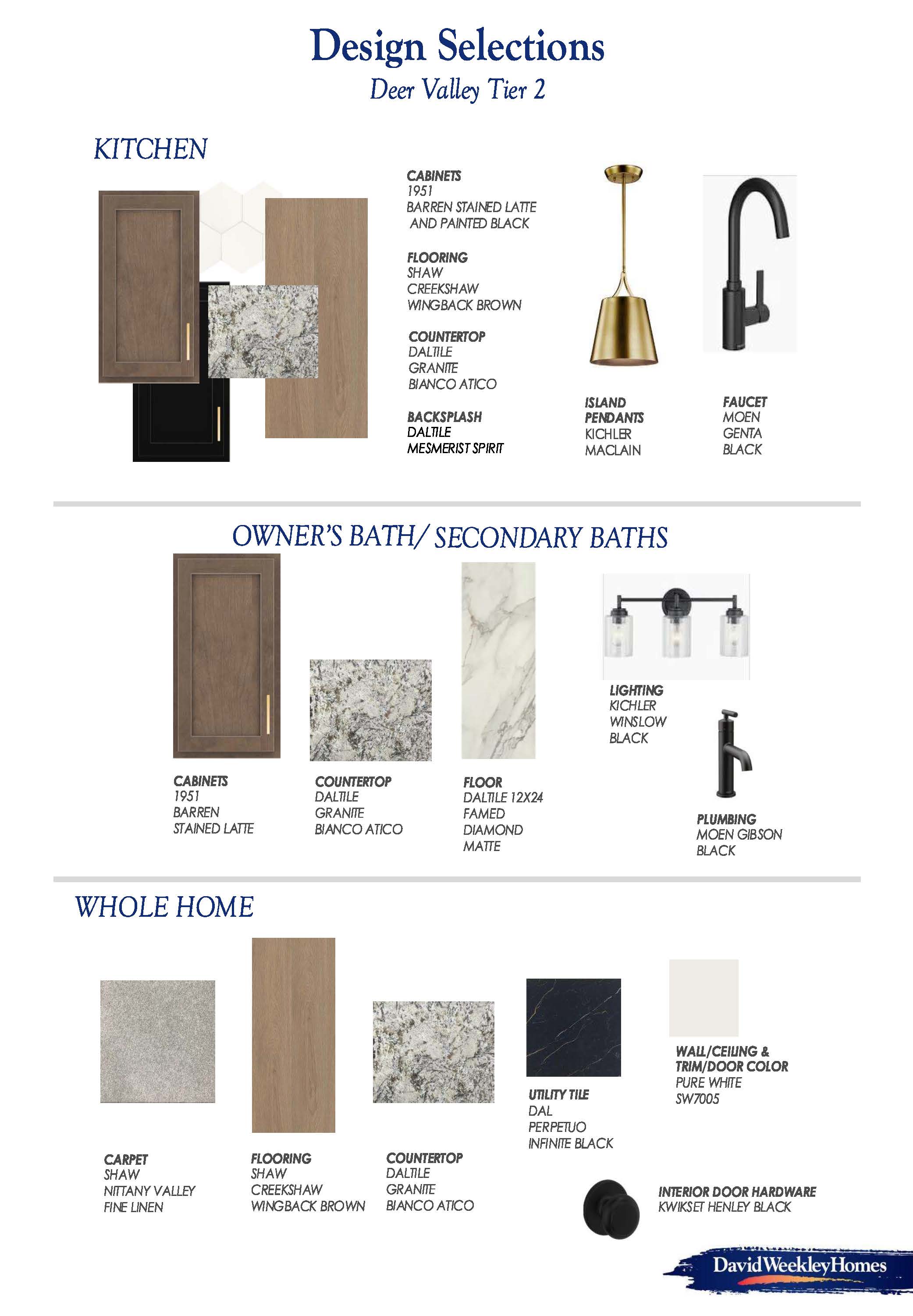 Design Selections for this home. Pictures is this listing are of the same floorplan with similar selections in another home.