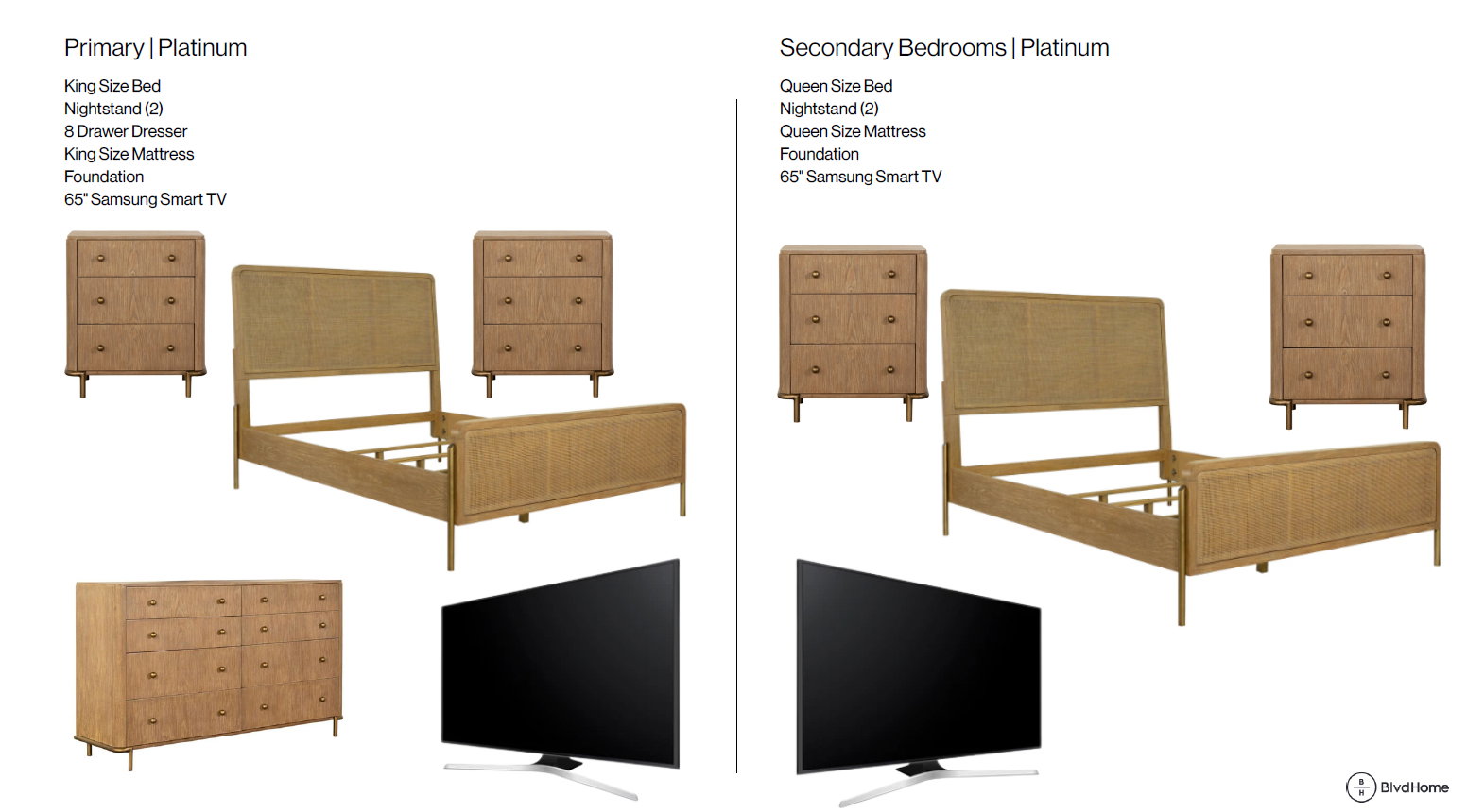 Furniture Package Included