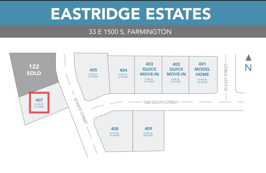 Site Plan. Indicating property lot numbers, dimensions, and availability status