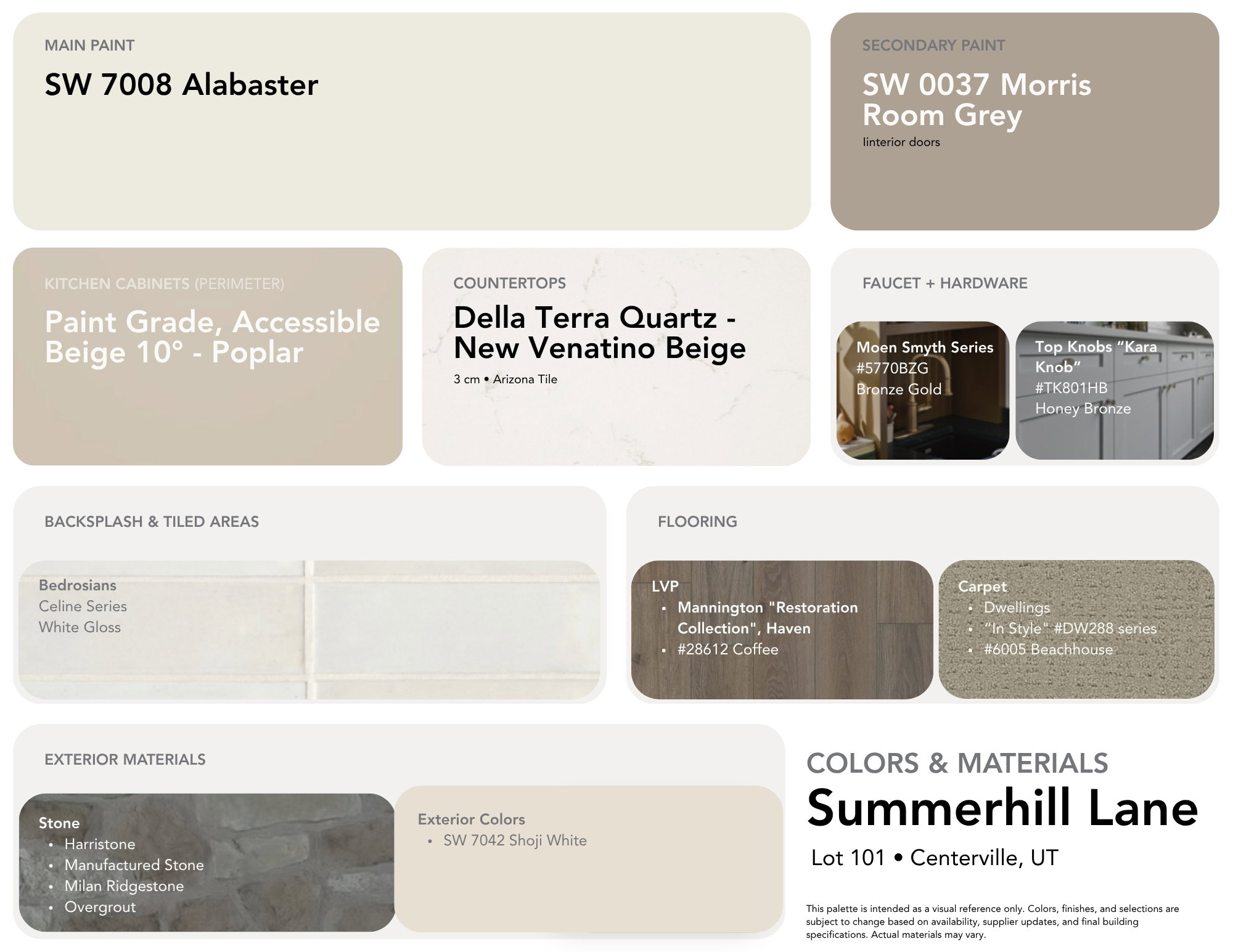 Colors & Materials Specification. Documenting selections for the property's finishes and fixtures